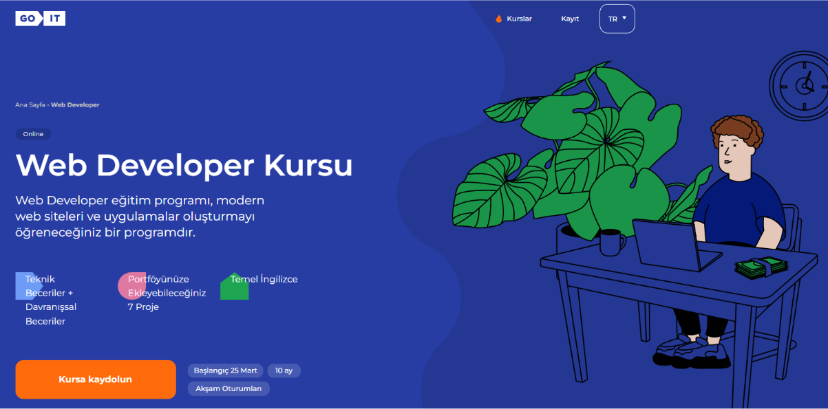 Full Stack Müfredatımızın Arka Uç Modüllerini Keşfetme – QOLUMNIST